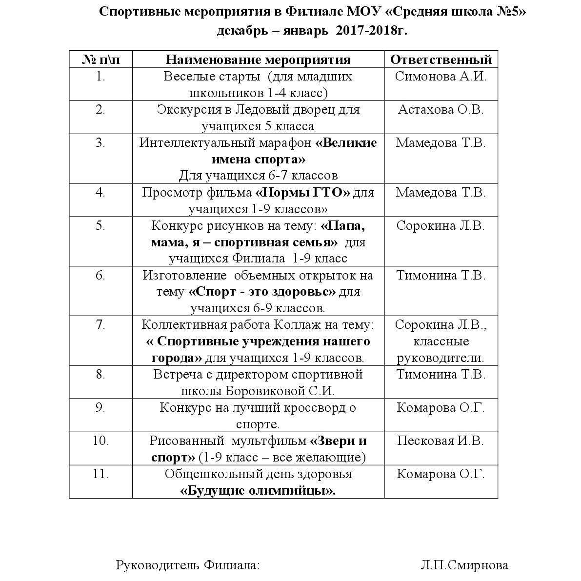 План спортивных мероприятий